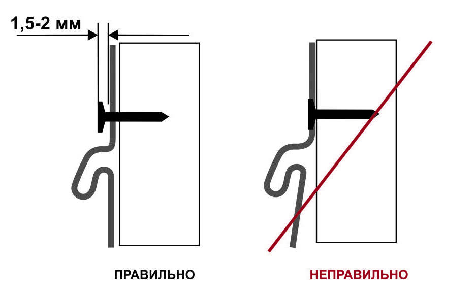 Крепление сайдинга саморезами своими руками: инструкции +фото образцов