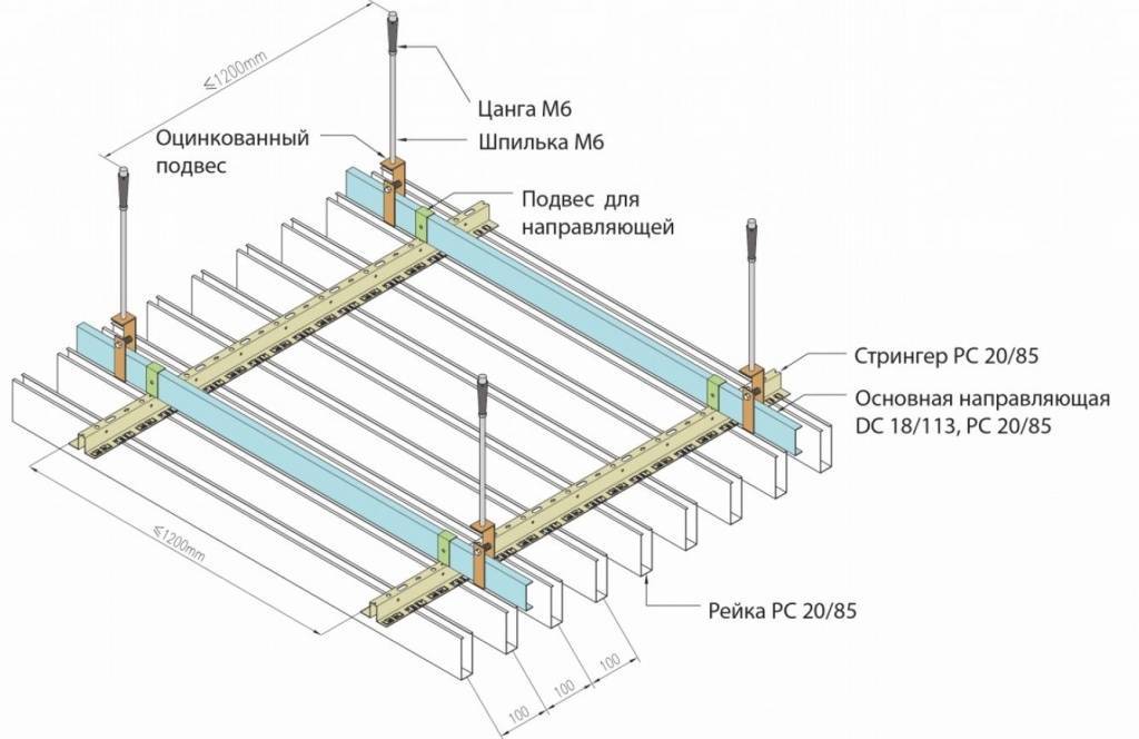 Монтаж реечного алюминиевого потолка своими руками