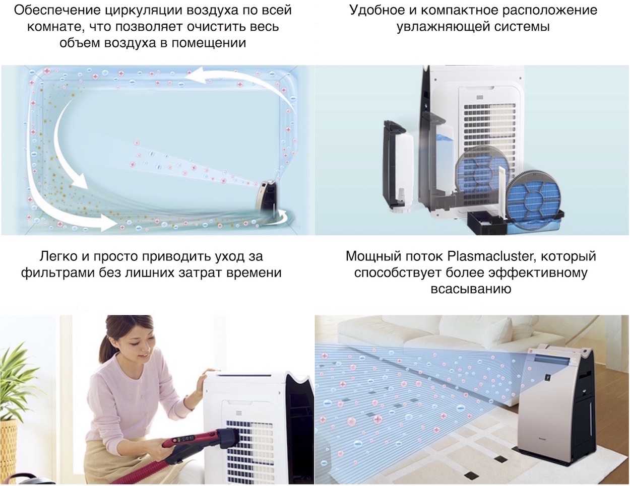 Очиститель воздуха для квартиры, дома: выбор, рейтинг 2024 года
