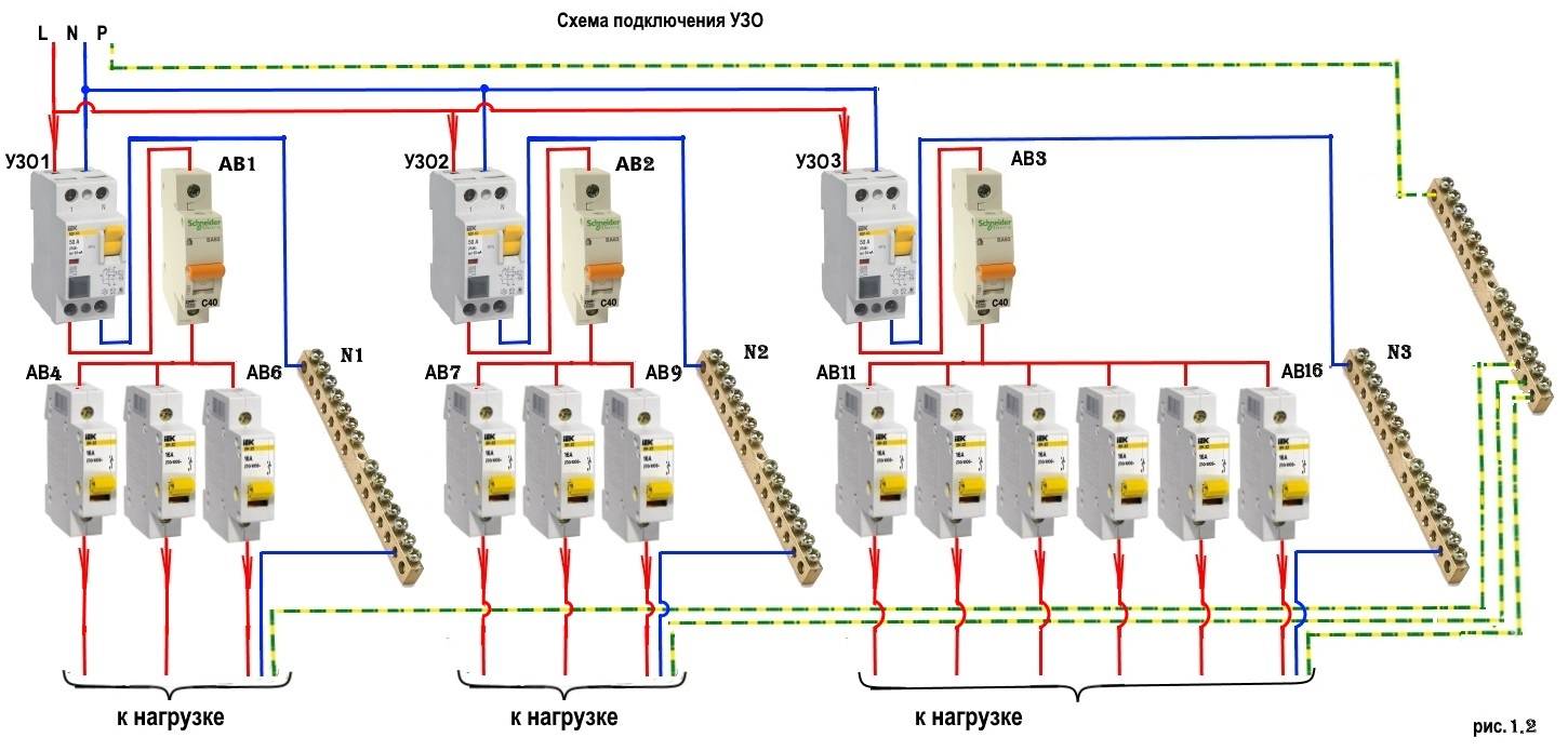 Схема подключения узо в частном доме без заземления