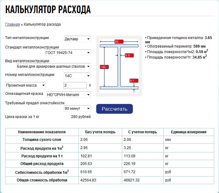 Какой расход краски на 1м2 по металлу?