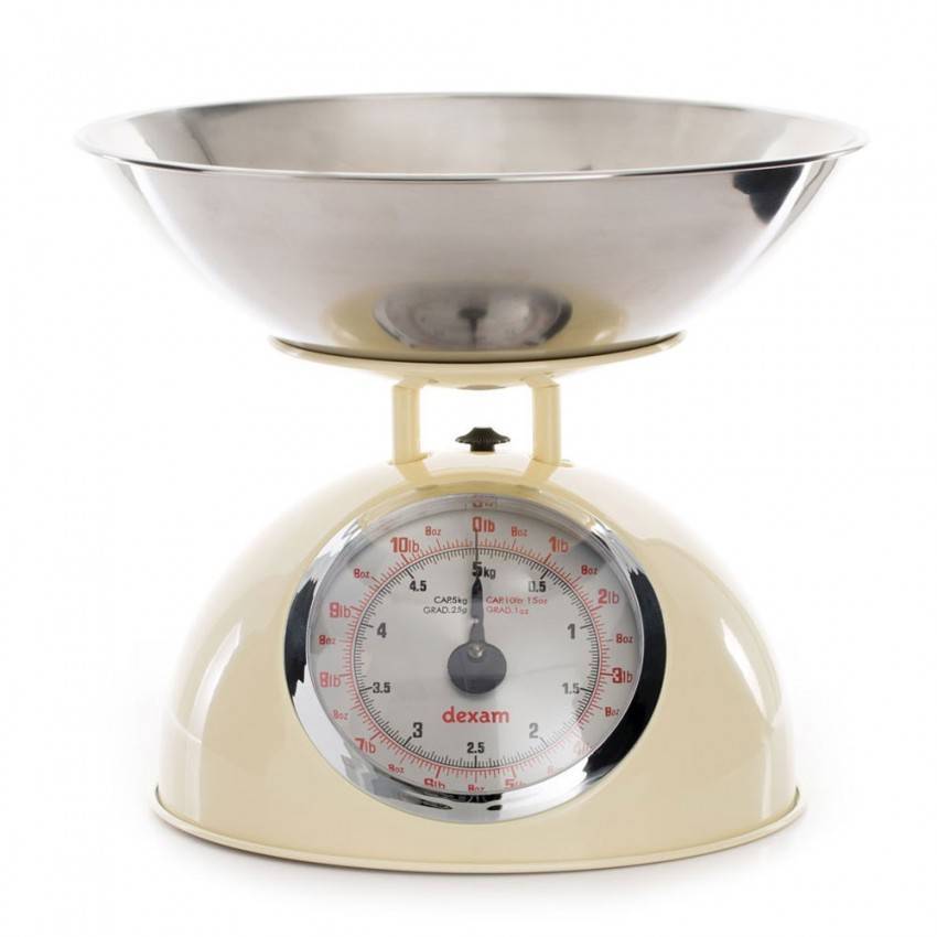 ⚖️лучшие кухонные весы в 2024 году