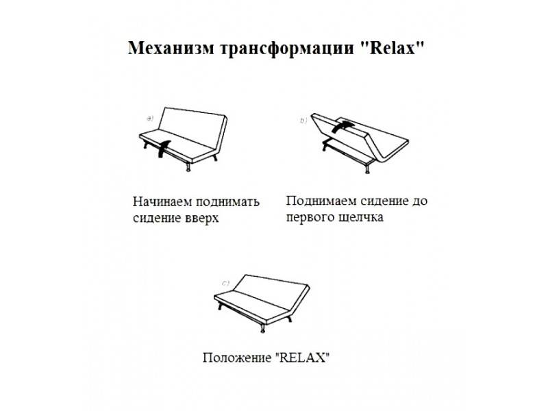 Преимущества функциональных диванов клик-кляк, разновидности моделей