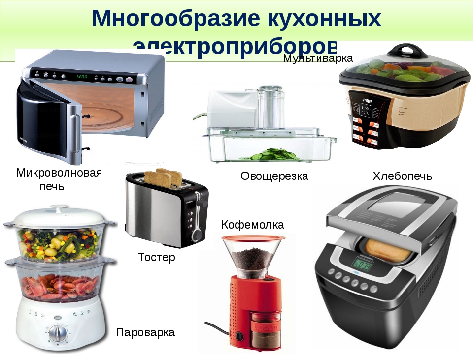 Как выбрать встраиваемую технику для кухни