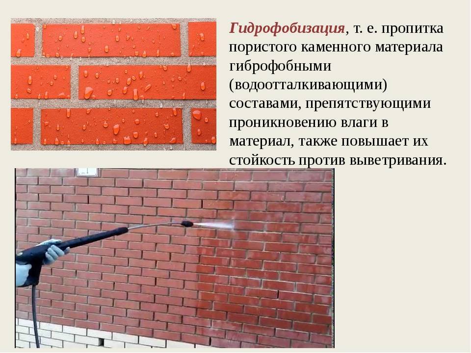Гидрофобизация фасада: что это такое и для чего ее делать | mastera-fasada.ru | все про отделку фасада дома