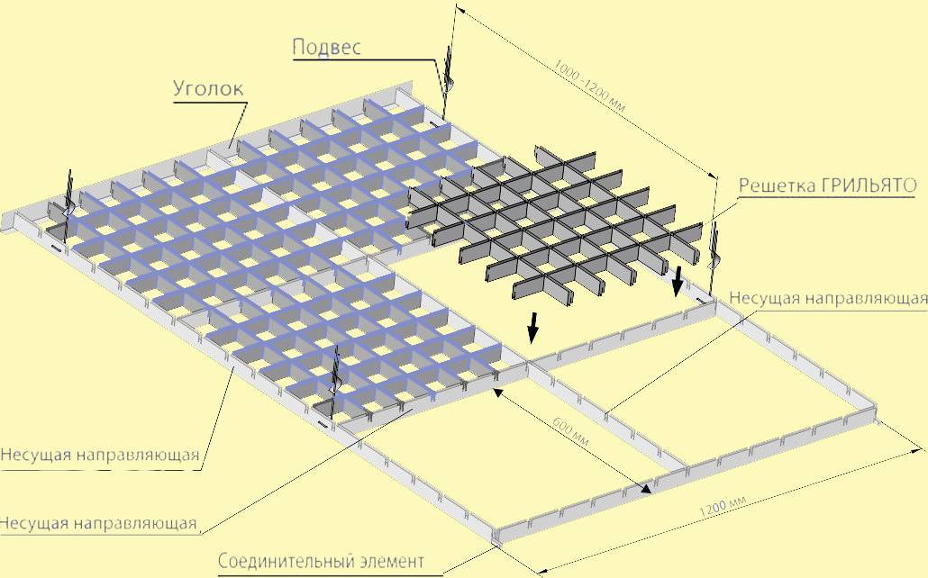 Потолок грильято монтаж