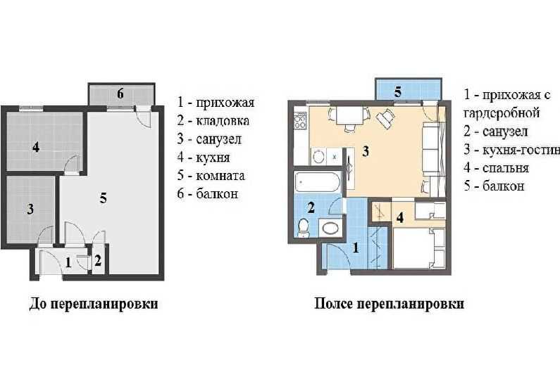 Планировка угловой комнаты. Перепланировка хрущевки 1 комната схема. Перепланировка 1 комнатной квартиры хрущевки. Перепланировка хрущевка 1 комнатная квартира. Планировка 1 комнатной квартиры в хрущевке.