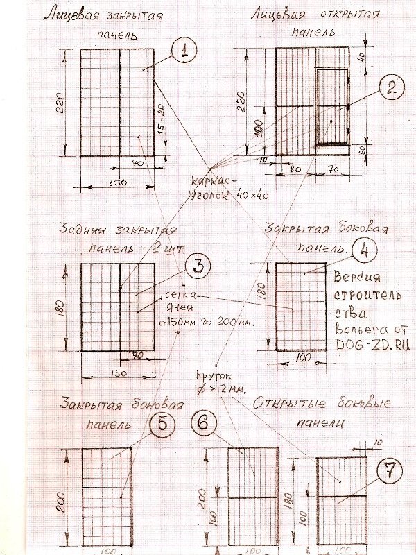 Схема вольера для немецкой овчарки чертеж с размерами