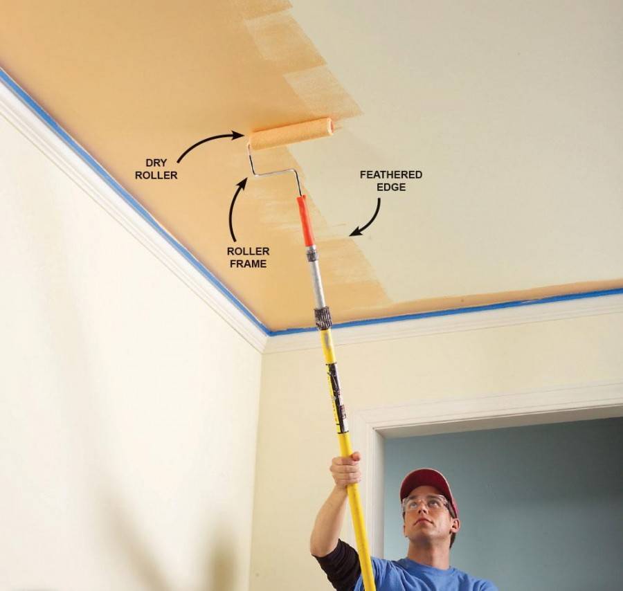 Как правильно покрасить потолок водоэмульсионной краской своими руками