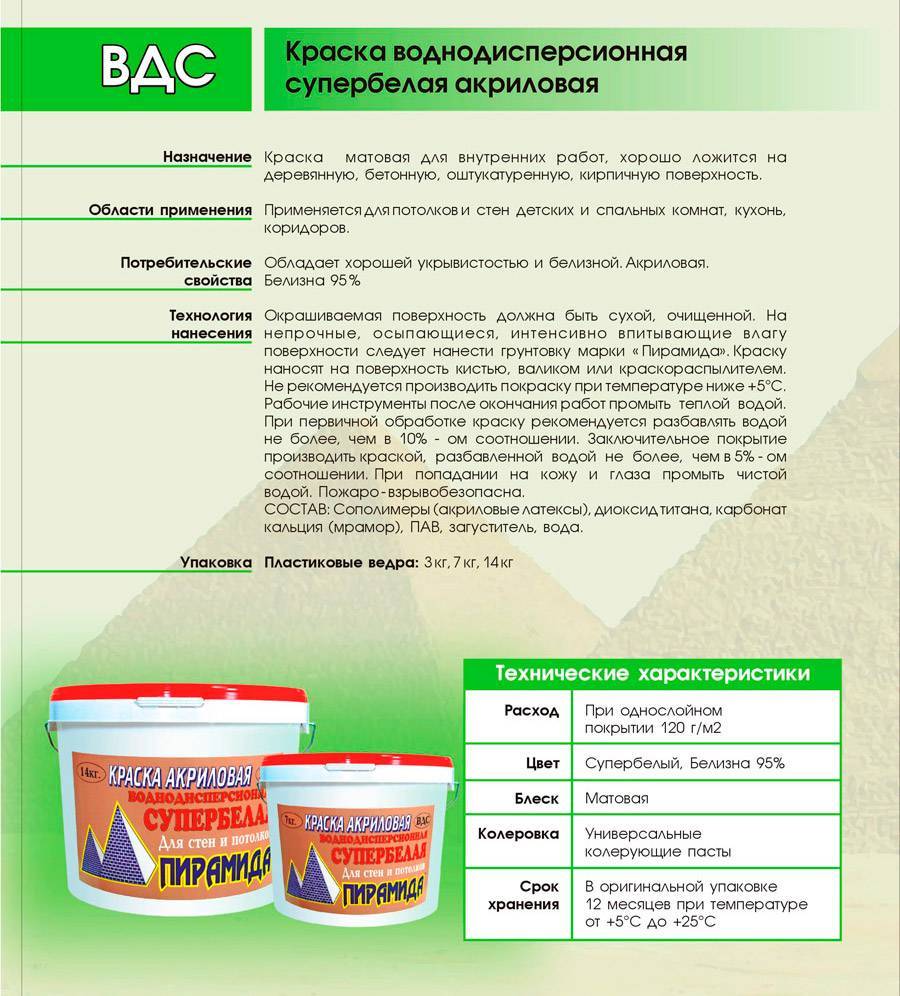 Водно-дисперсионная акриловая краска и ее технические характеристики