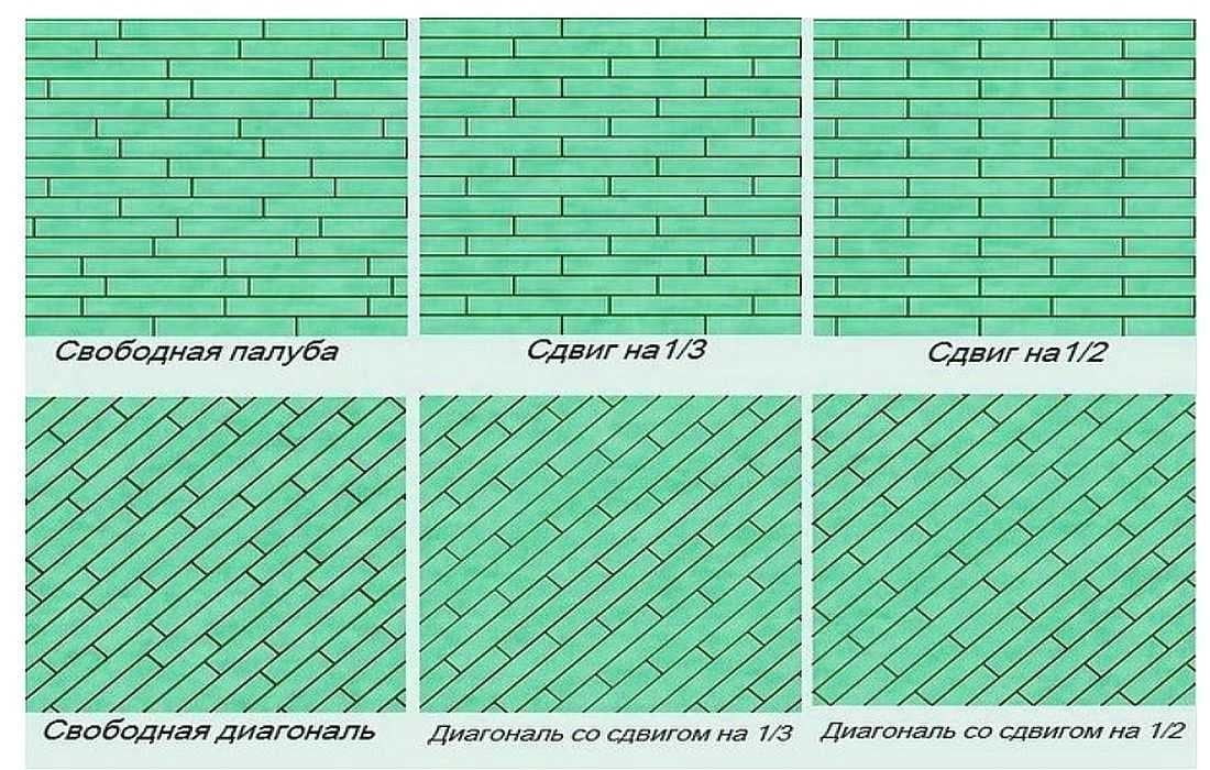 Расчет количества ламината по схеме укладки с примерами