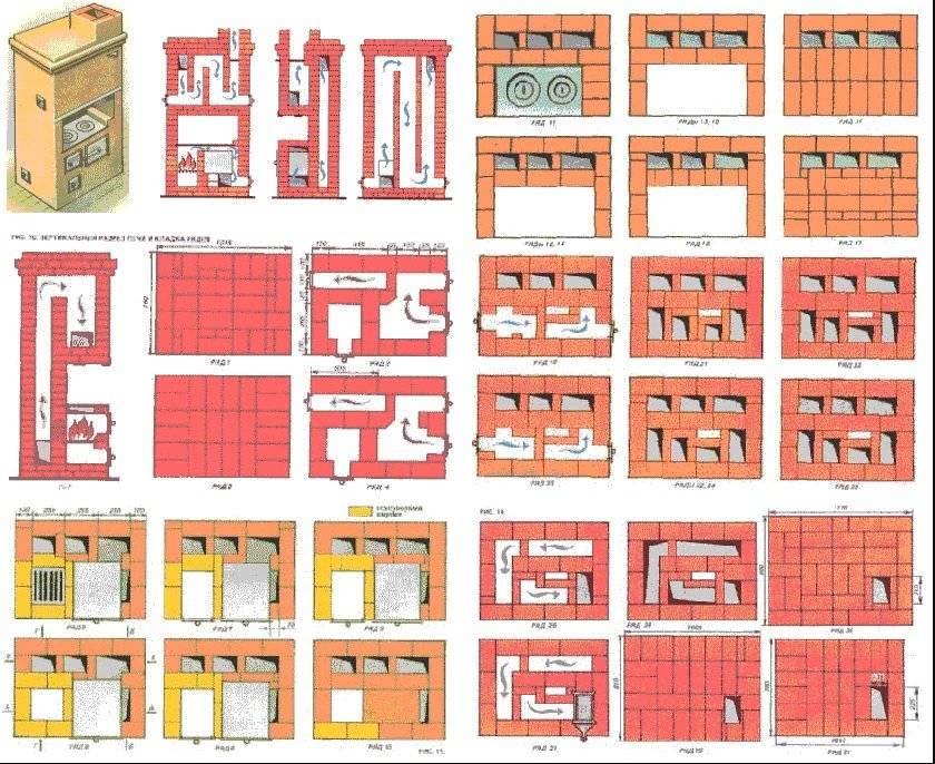 Печь своими руками пошаговая инструкция