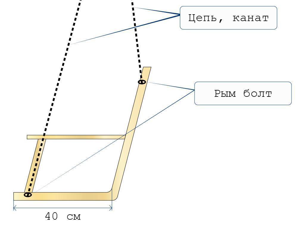 Детские качели своими руками чертежи и размеры