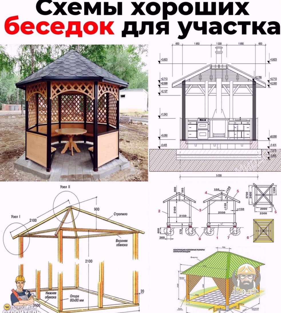 Проект простой беседки для дачи