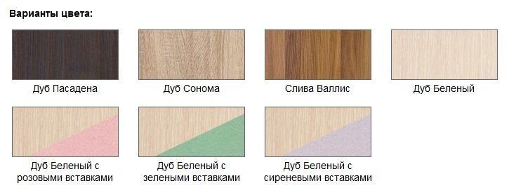 Экзотический дуб сонома: цвет мебели, особенности её введения в интерьер