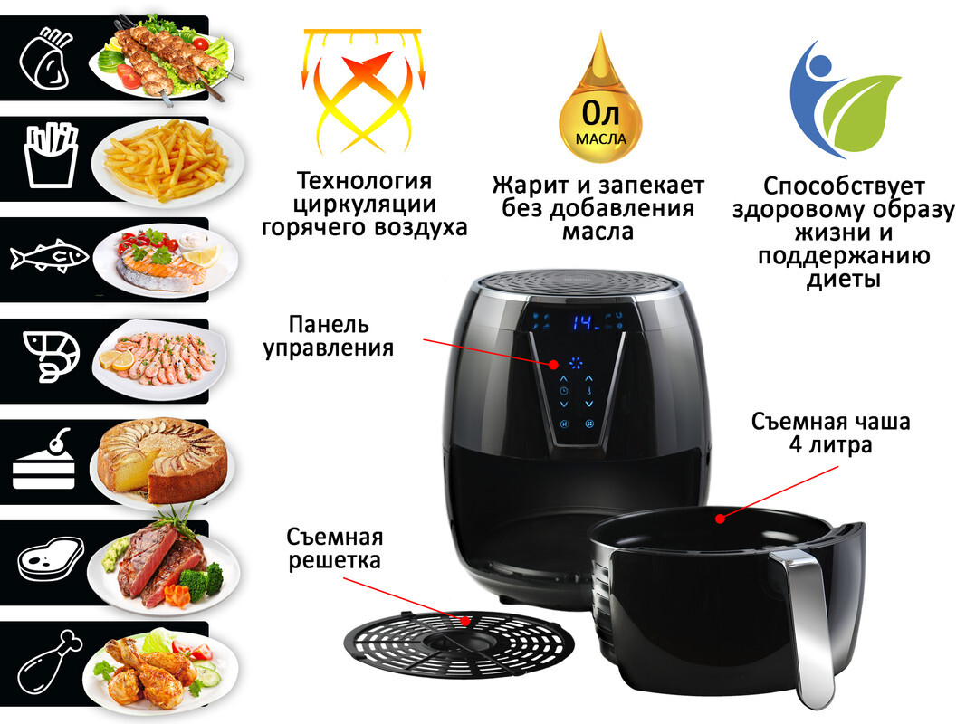Как выбрать хорошую и недорогую микроволновую печь для дома в 2024 году
