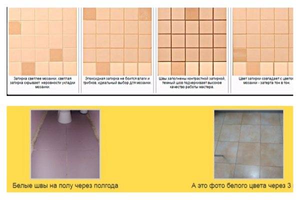 Март 2023 ᐈ 🔥 затирка для плитки в ванной какую выбрать по цвету (белая, серая, чёрная)