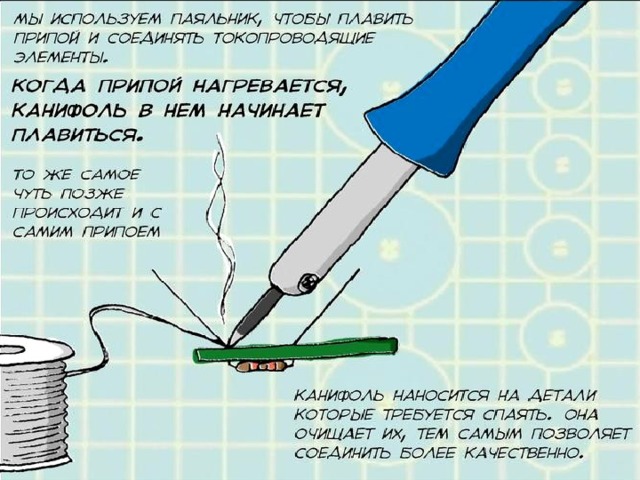 Как паять схемы