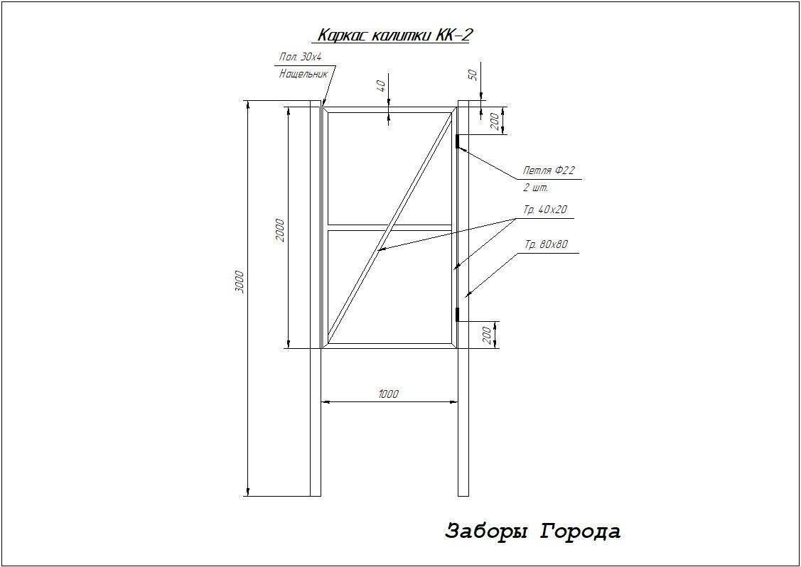 Калитка для забора из профнастила своими руками