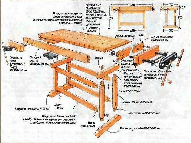 Верстак: правила конструирования, изготовление для разного рода столярных и слесарных работ | строй легко