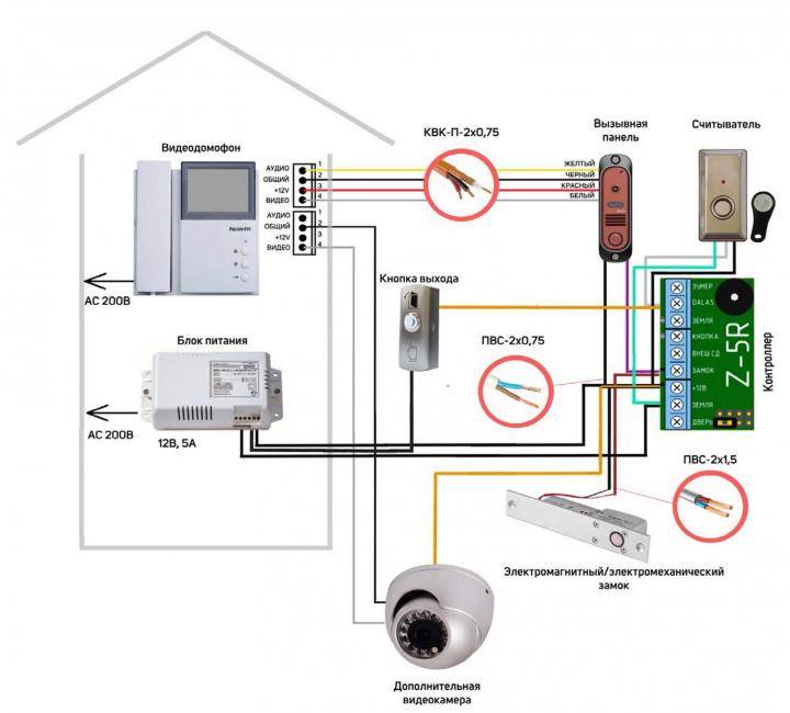 Схема подключения домофона в квартире