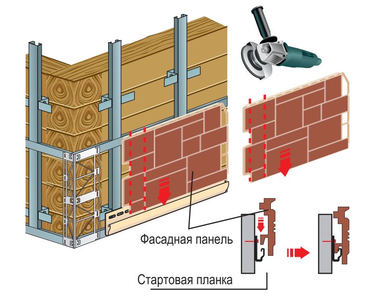 Облицовка фундамента пластиковыми панелями