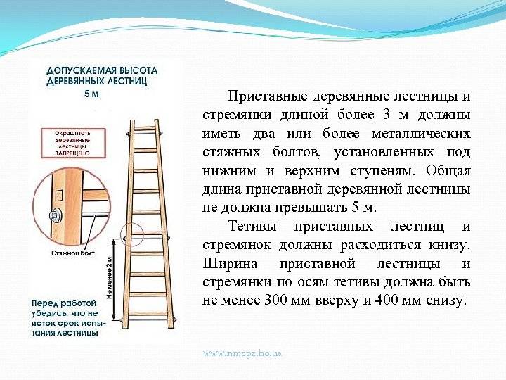 Приставная лестница своими руками из дерева расчеты — основные виды и особенности