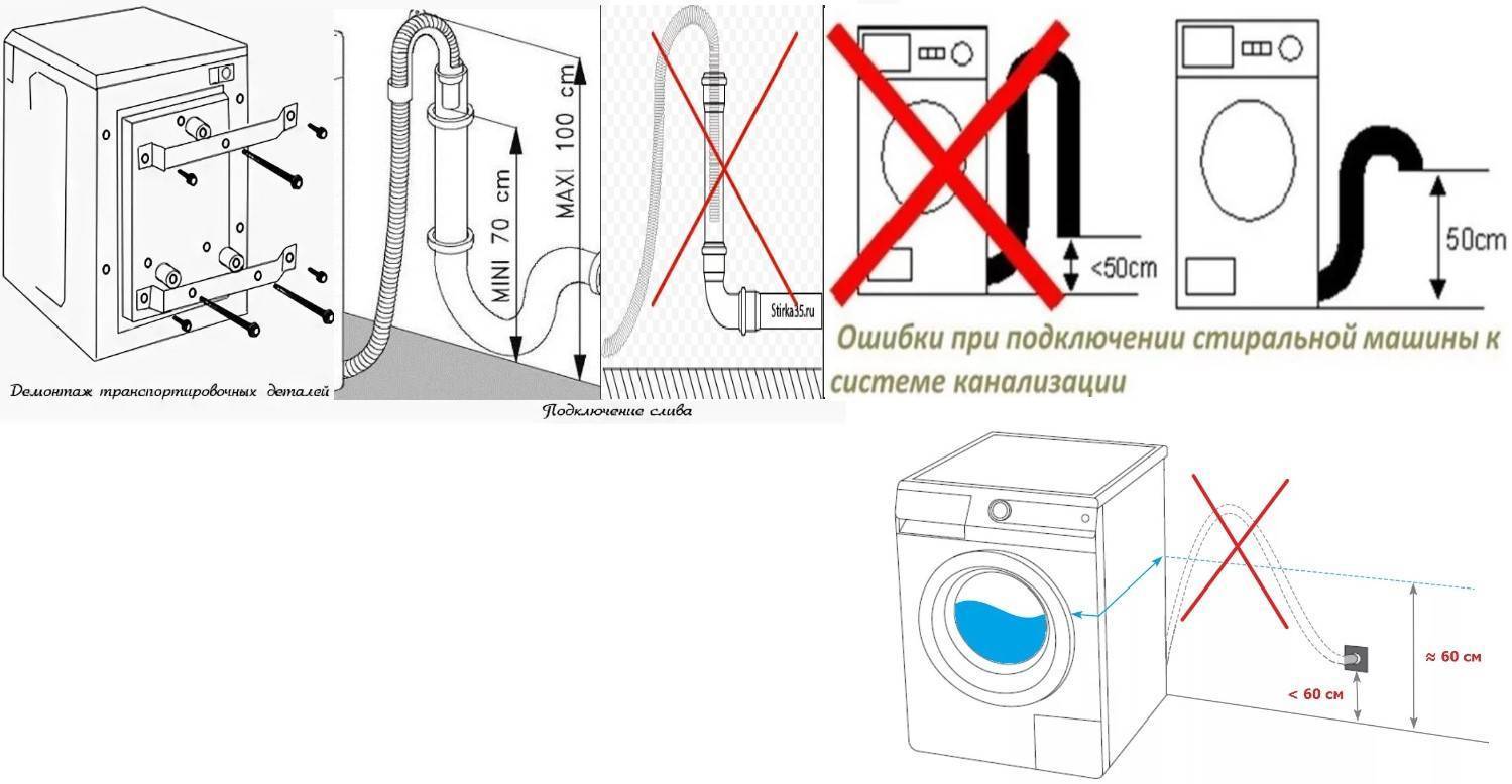 Как установить стиральную машину и подключить своими руками - инструкция