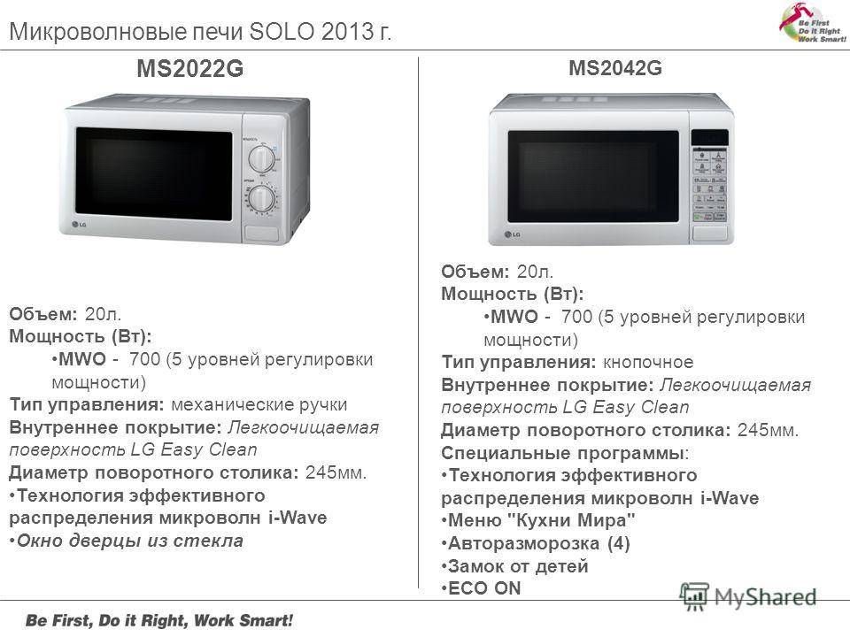 6 факторов выбора микроволновой печи (фото и видео)