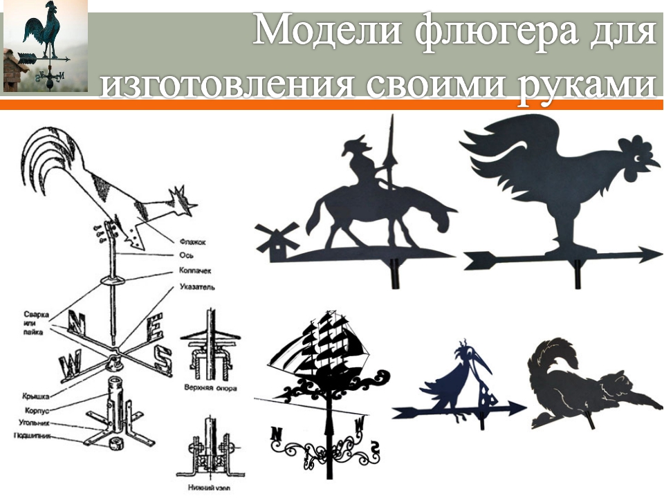 Причудливый флюгер своими руками – легко, стильно и креативно