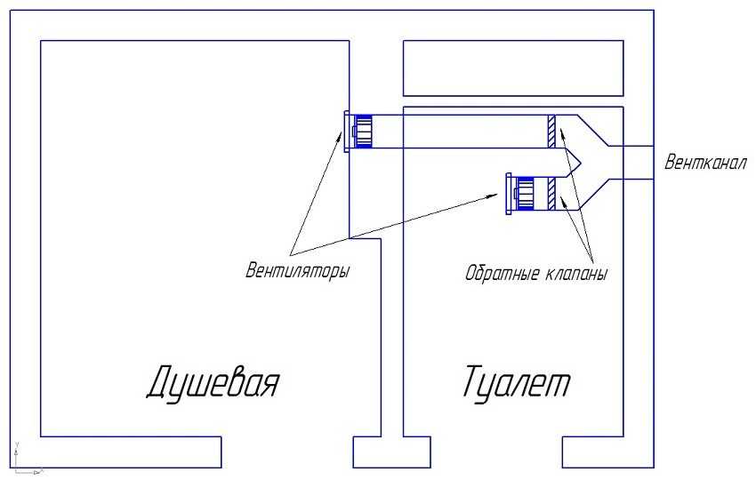Вентиляция на кухне: устраняем лишние запахи (24 фото)
