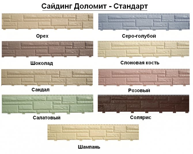 Обшивка цоколя панелями под камень