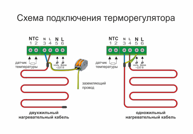 Терморегулятор теплософт. Схема подключения регулятора к теплому полу. Схема подключения тёплого пола к терморегулятору RTC 70.26. Схема подключения терморегулятора к теплому полу. Тр 110 терморегулятор схема подключения.