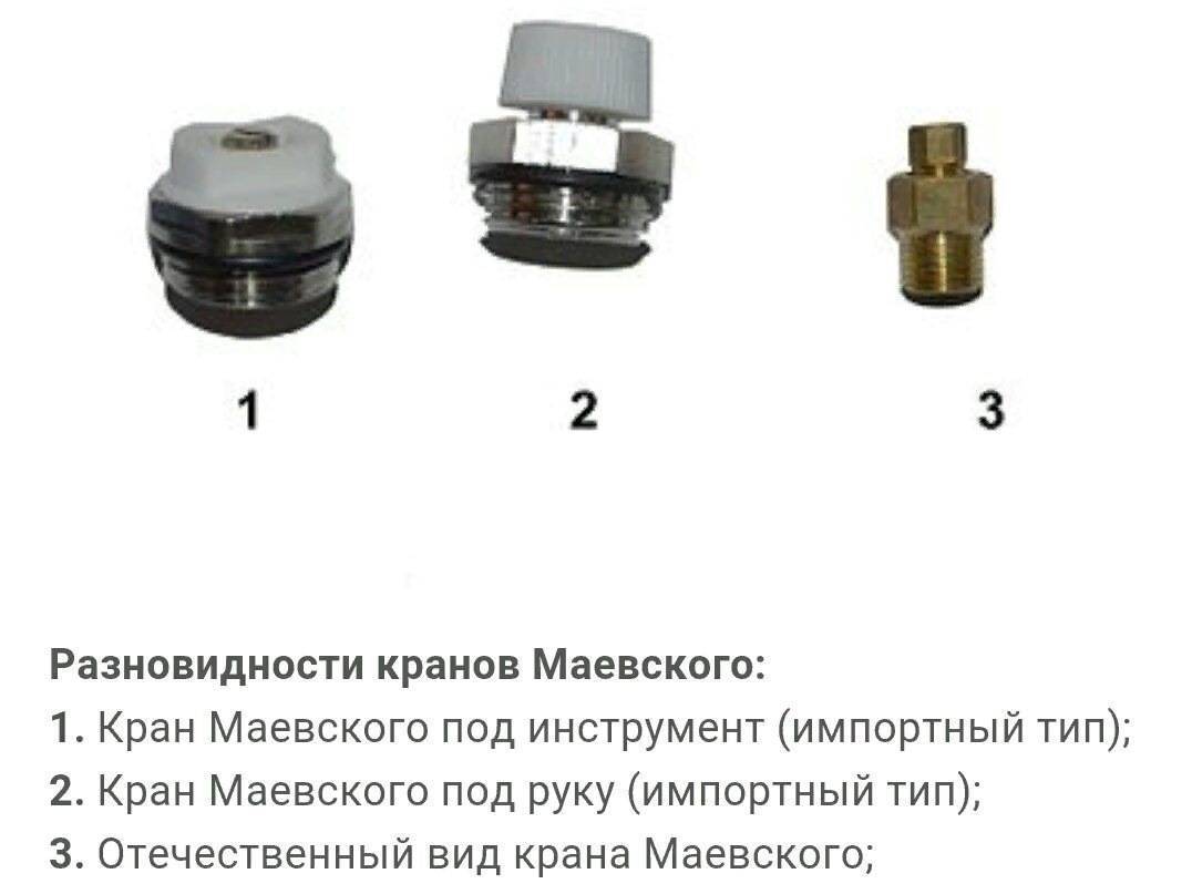 Установка крана маевского - как установить кран маевского | стройсоветы