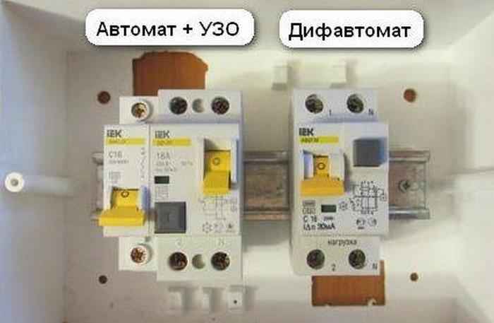 Рейтинг лучших автоматических выключателей дифференциального тока на 2024 год
