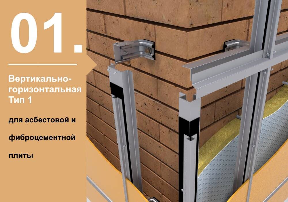 Фиброцементные облицовочные фасадные панели: характеристики и особенности монтажа