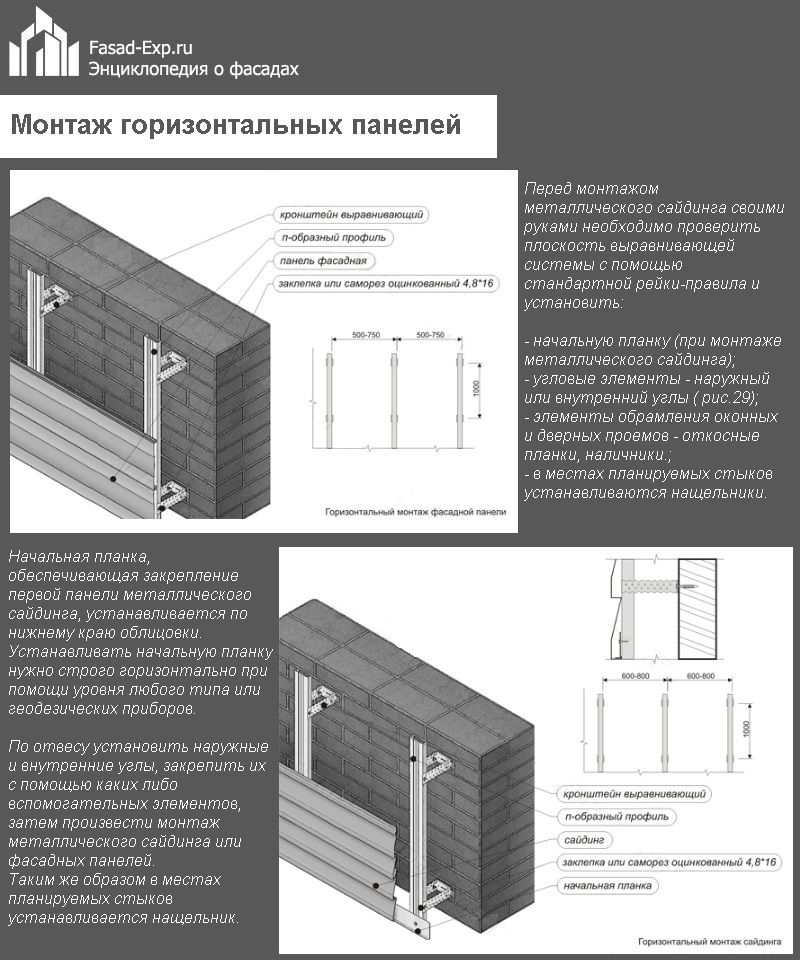 Монтаж металлосайдинга своими руками: пошаговая инструкция обшивки дома сайдингом (видео)