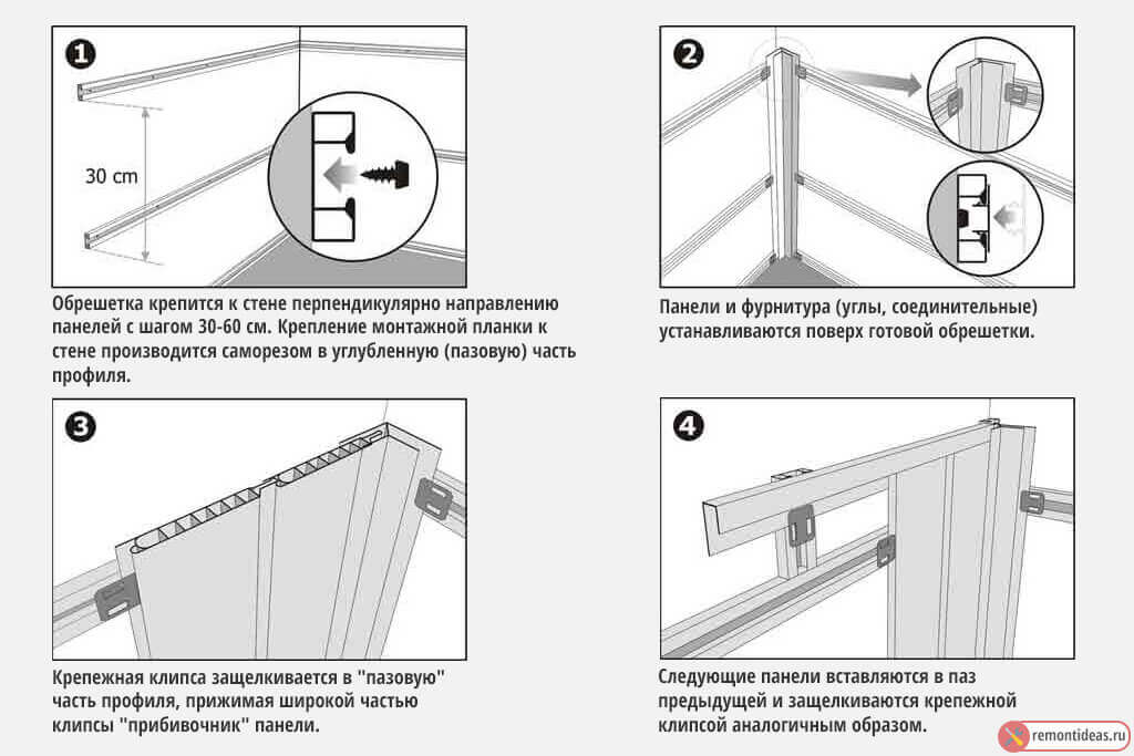 Монтаж стеновых панелей мдф: рекомендации | онлайн-журнал о ремонте и дизайне