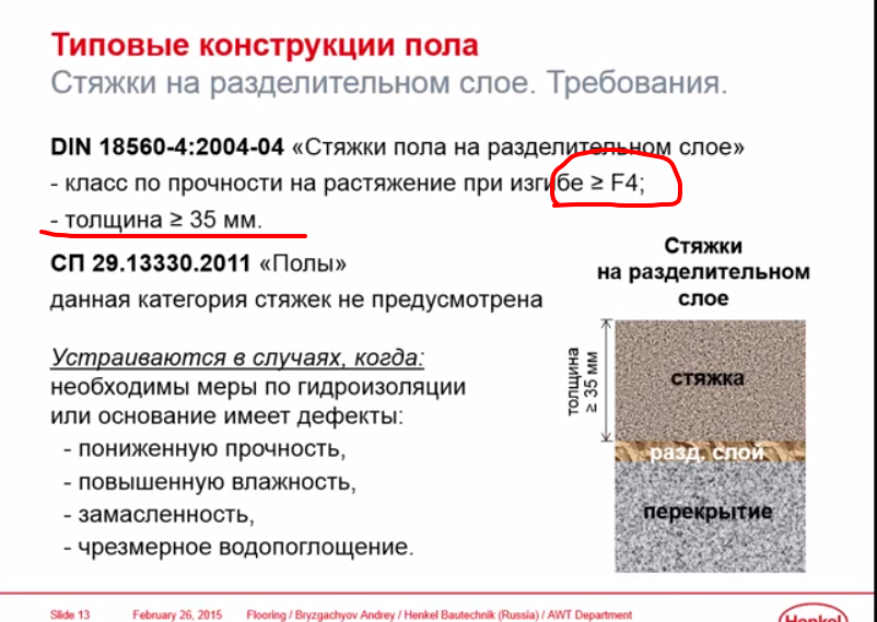 Какой раствор нужен для стяжки пола