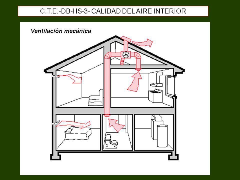 Как улучшить вентиляцию воздуха в квартире многоквартирного дома