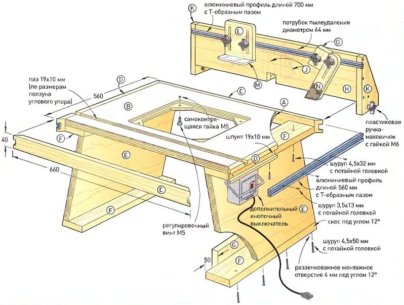 Фрезерный стол: конструкция, схемы, технология изготовления своими руками - usovi.ru