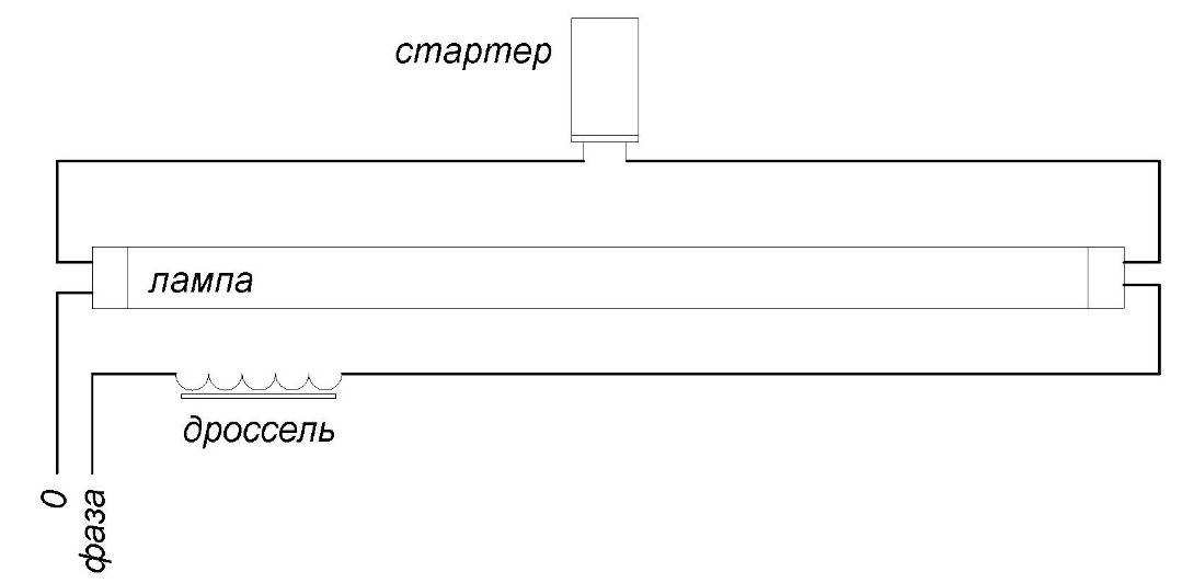 Как подключить лампу дневного света — схемы подключения