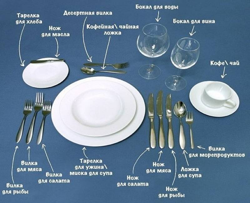 Как грамотно и красиво сервировать стол?