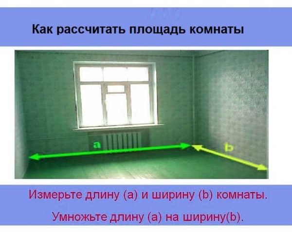 Как правильно рассчитать площадь окна в квадратных метрах: простые инструкции и формулы