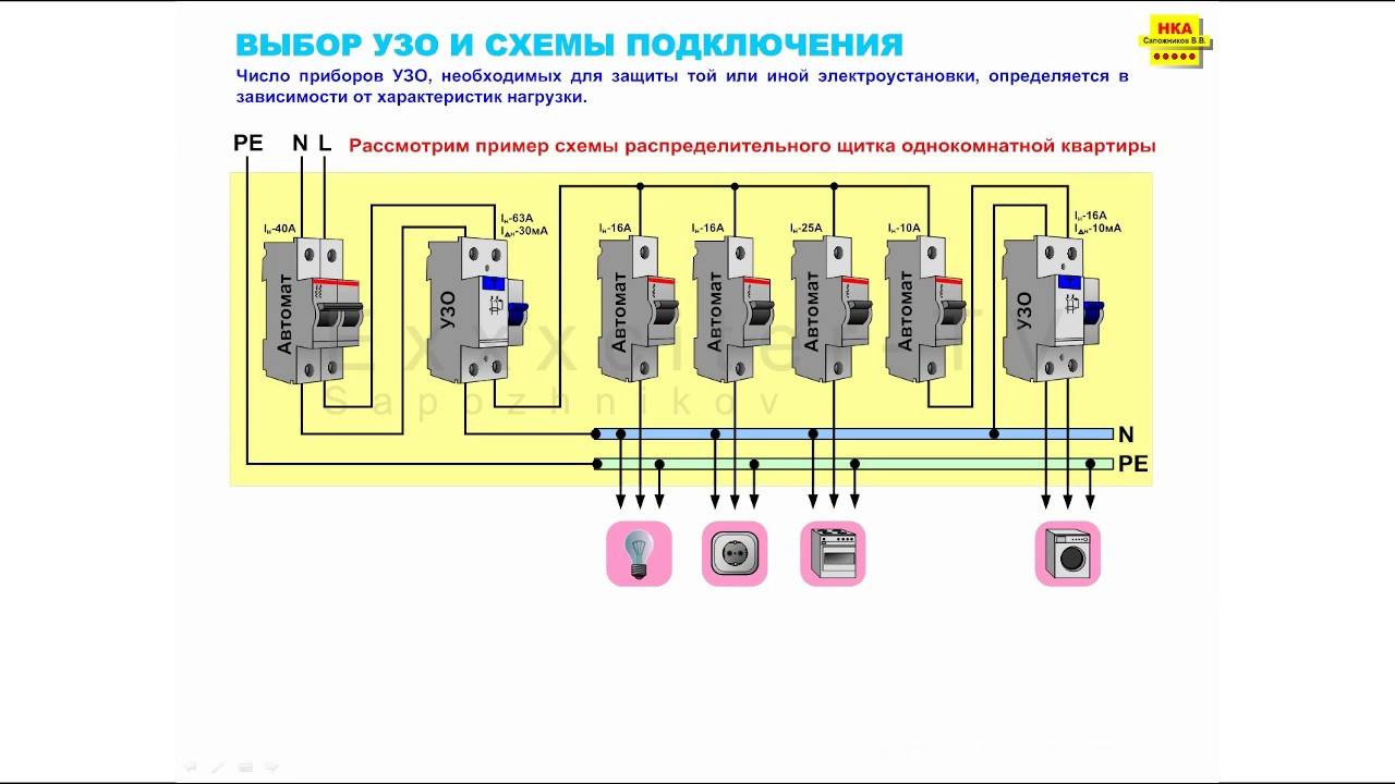 Схема подключения узо на стиральную машину