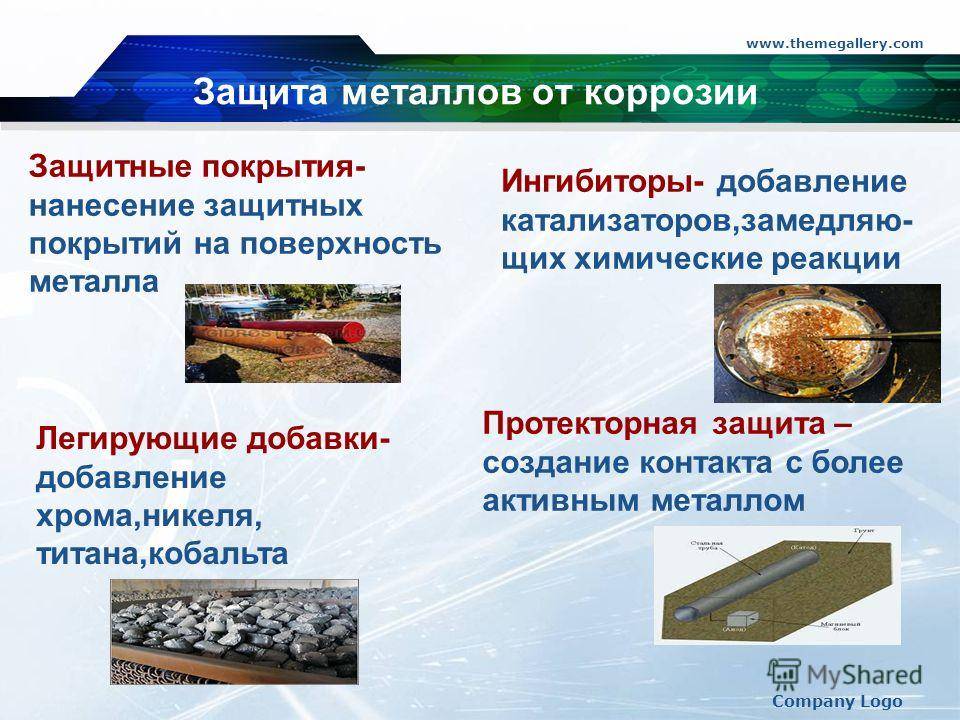 Топ-8 средств защиты метала от коррозии: какой лучше выбрать и рейтинг лучших