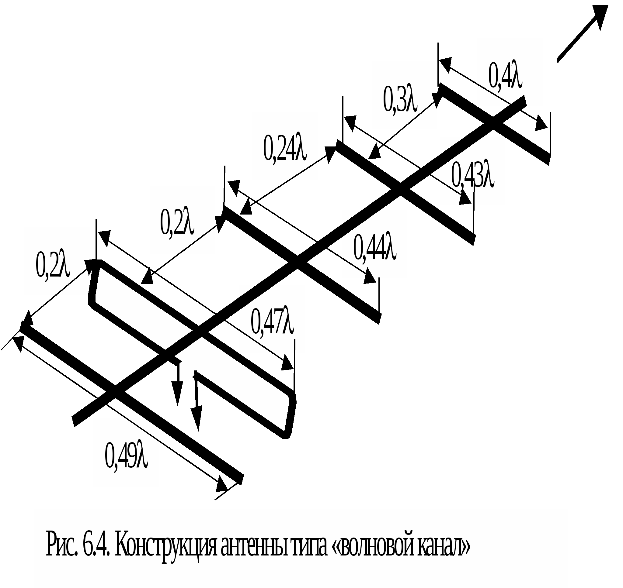 Логопериодическая антенна DVB- t2 500-600 МГЦ чертежи. Антенна волновой канал для цифрового ТВ DVB-t2 своими. Антенна волновой канал схема. Антенна волновой канал на ДВБ/т2.