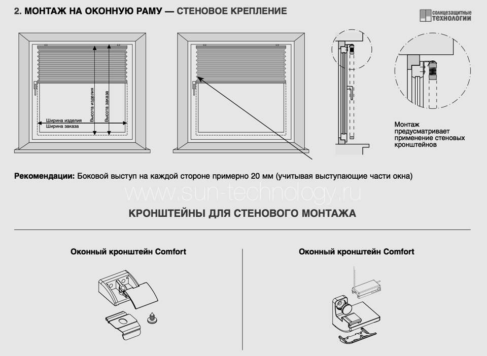 Карнизы для римских штор - монтаж крепления и как повесить римские шторы?