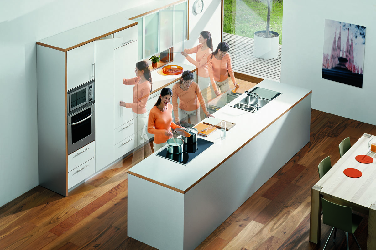 Что такое эргономика кухни