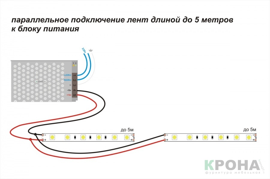 Как подключить светодиодную ленту к компьютеру?